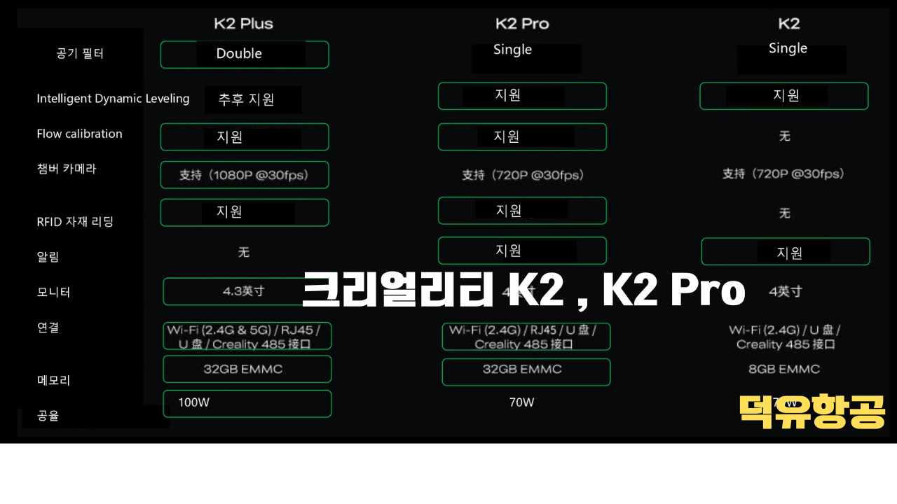 크리얼리티 K2, 크리얼리티 K2 PRO 신규출시 모델 기본스펙 소개 크리얼리티 K2, 크리얼리티 K2 PRO 신규출시 모델 기본스펙 소개