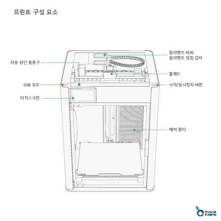 뱀부랩 H2D AMS 콤보 한글설명서, Bambu Lab H2D AMS COMBO 한글 매뉴얼 덕유항공 뱀부랩 H2D AMS 콤보 한글설명서, Bambu Lab H2D AMS COMBO 한글 매뉴얼 덕유항공