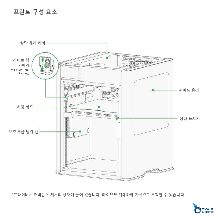뱀부랩 H2D AMS 콤보 한글설명서, Bambu Lab H2D AMS COMBO 한글 매뉴얼 덕유항공 뱀부랩 H2D AMS 콤보 한글설명서, Bambu Lab H2D AMS COMBO 한글 매뉴얼 덕유항공