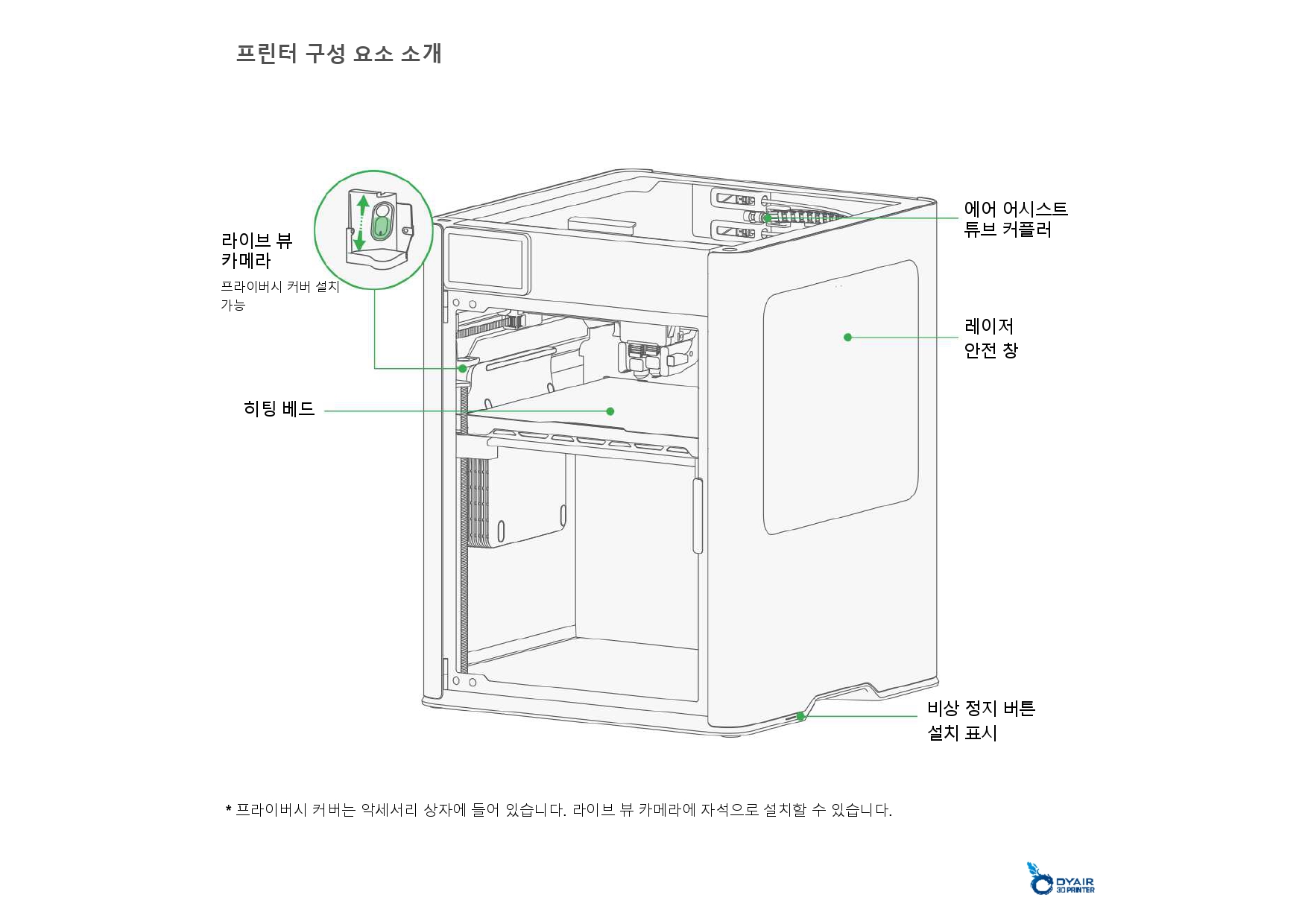 뱀부랩 H2D 레이져 모듈 40W 한글설명서, Bambu Lab H2D Laser Module 40W manual, 뱀부랩 한국 공식서비스센터 덕유항공 2년 #뱀부랩 #2년 뱀부랩 H2D 레이져 모듈 40W 한글설명서, Bambu Lab H2D Laser Module 40W manual, 뱀부랩 한국 공식서비스센터 덕유항공 2년 #뱀부랩 #2년