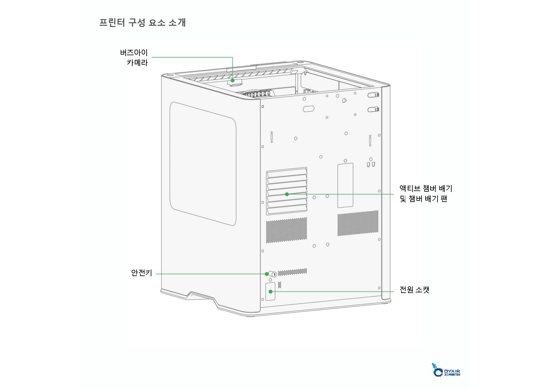 뱀부랩 H2D 레이져 모듈 40W 한글설명서, Bambu Lab H2D Laser Module 40W manual, 뱀부랩 한국 공식서비스센터 덕유항공 2년 #뱀부랩 #2년 뱀부랩 H2D 레이져 모듈 40W 한글설명서, Bambu Lab H2D Laser Module 40W manual, 뱀부랩 한국 공식서비스센터 덕유항공 2년 #뱀부랩 #2년
