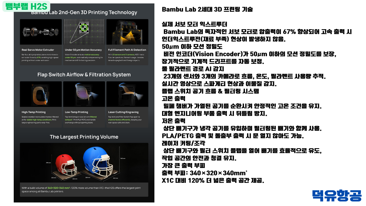 Bambu Lab H2S 3D프린터 제품출시 이유는? #BambuLab #뱀부랩 #H2S #덕유항공 #제품설명 #H2D, #X1C #비교설명 Bambu Lab H2S 3D프린터 제품출시 이유는? #BambuLab #뱀부랩 #H2S #덕유항공 #제품설명 #H2D, #X1C #비교설명