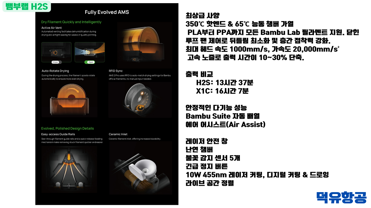 Bambu Lab H2S 3D프린터 제품출시 이유는? #BambuLab #뱀부랩 #H2S #덕유항공 #제품설명 #H2D, #X1C #비교설명 Bambu Lab H2S 3D프린터 제품출시 이유는? #BambuLab #뱀부랩 #H2S #덕유항공 #제품설명 #H2D, #X1C #비교설명