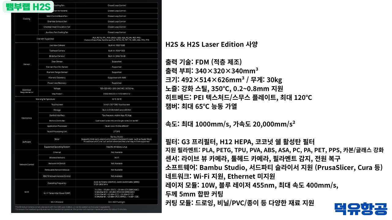 Bambu Lab H2S 3D프린터 제품출시 이유는? #BambuLab #뱀부랩 #H2S #덕유항공 #제품설명 #H2D, #X1C #비교설명 Bambu Lab H2S 3D프린터 제품출시 이유는? #BambuLab #뱀부랩 #H2S #덕유항공 #제품설명 #H2D, #X1C #비교설명