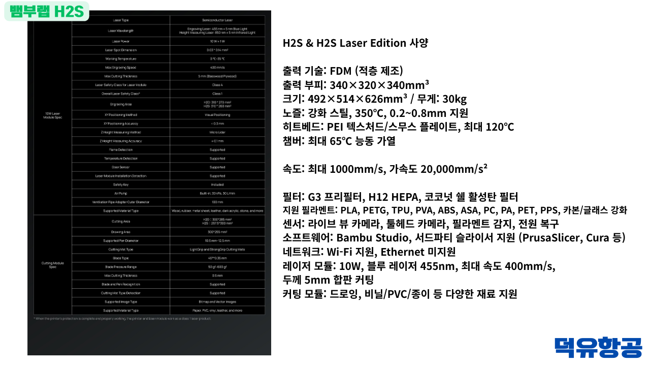 Bambu Lab H2S 3D프린터 제품출시 이유는? #BambuLab #뱀부랩 #H2S #덕유항공 #제품설명 #H2D, #X1C #비교설명 Bambu Lab H2S 3D프린터 제품출시 이유는? #BambuLab #뱀부랩 #H2S #덕유항공 #제품설명 #H2D, #X1C #비교설명