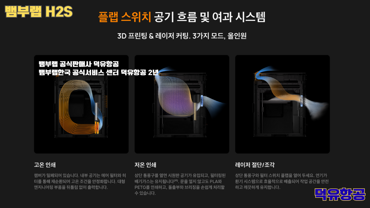 뱀부랩 H2S 3D프린터 덕유항공, Bambu Lab H2S 3D Printer 공식판매사 #뱀부랩공식판매사덕유항공 #뱀부랩 #H2S #스펙 #340*320*340mm³ #PLA #PETG #TPU #PVA #BVOH #ABS #ASA #PC #PA #PET #PPS #뱀부랩한국공식서비스센터덕유항공