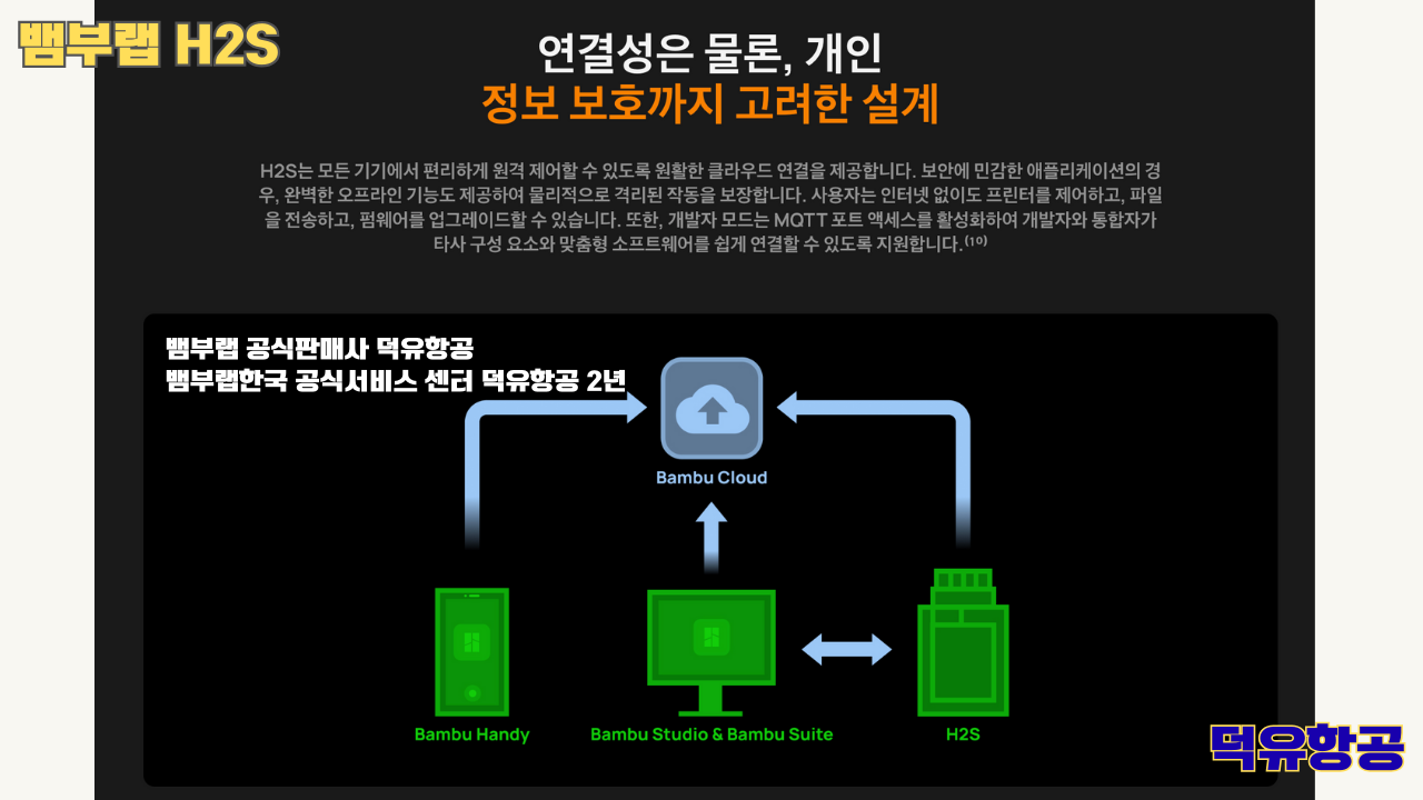 뱀부랩 H2S 3D프린터 덕유항공, Bambu Lab H2S 3D Printer 공식판매사 #뱀부랩공식판매사덕유항공 #뱀부랩 #H2S #스펙 #340*320*340mm³ #PLA #PETG #TPU #PVA #BVOH #ABS #ASA #PC #PA #PET #PPS #뱀부랩한국공식서비스센터덕유항공