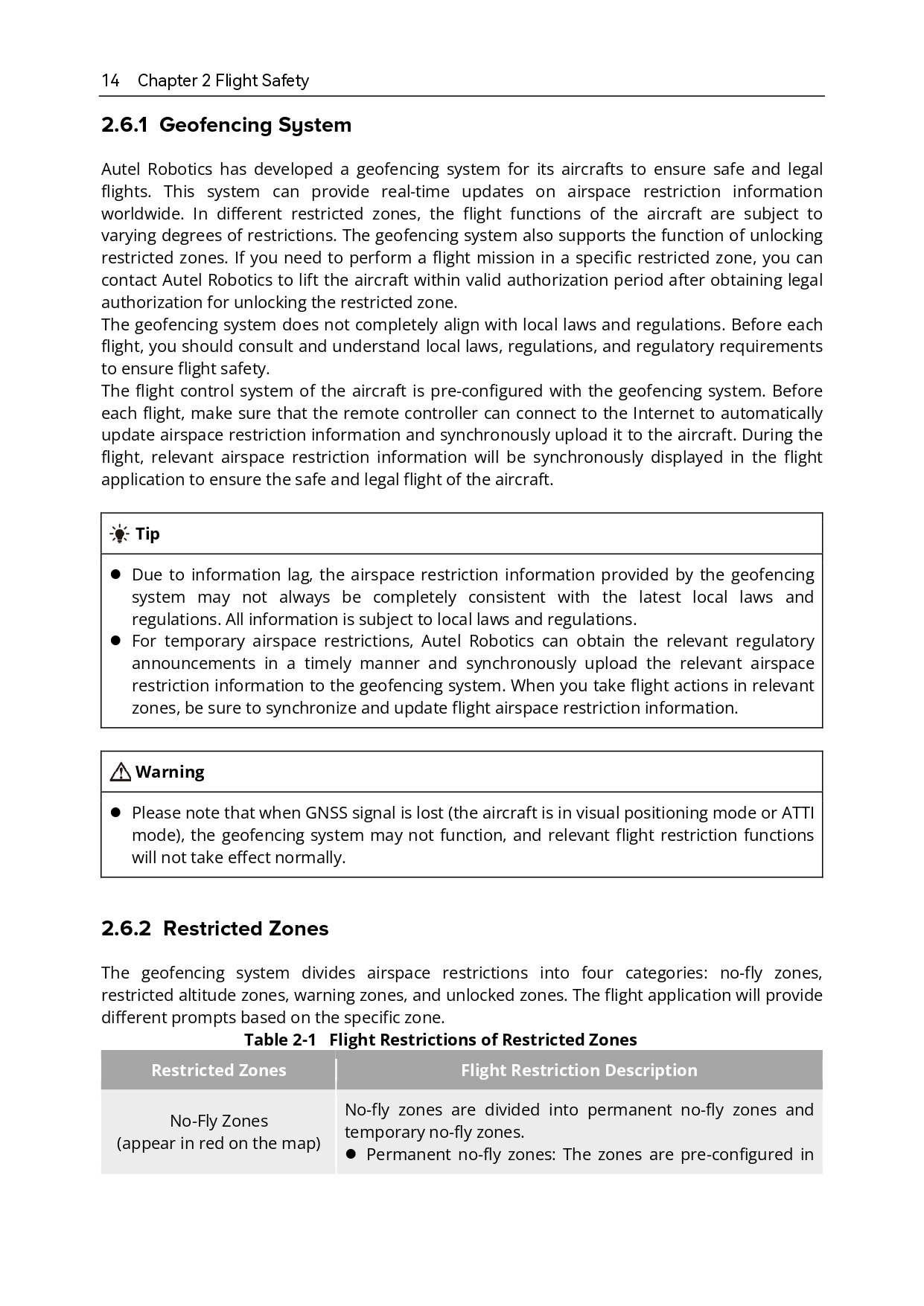 오텔 로보틱스 드론 에보 네스트 키트 사용자 매뉴얼 #Autel #drone #Evo #Nest #Kit #User #manual #덕유항공 #오텔드론한국총판