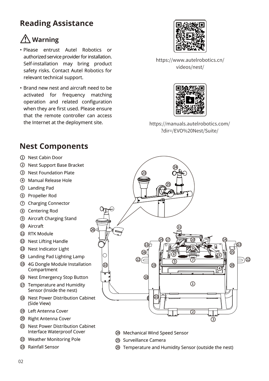 오텔 로보틱스 드론 에보 네스트 퀵스타트 가이드, Autel Robotics Drone EVO NEST Quick Start Guide #오텔드론네스트 #오텔드론한국총판덕유항공