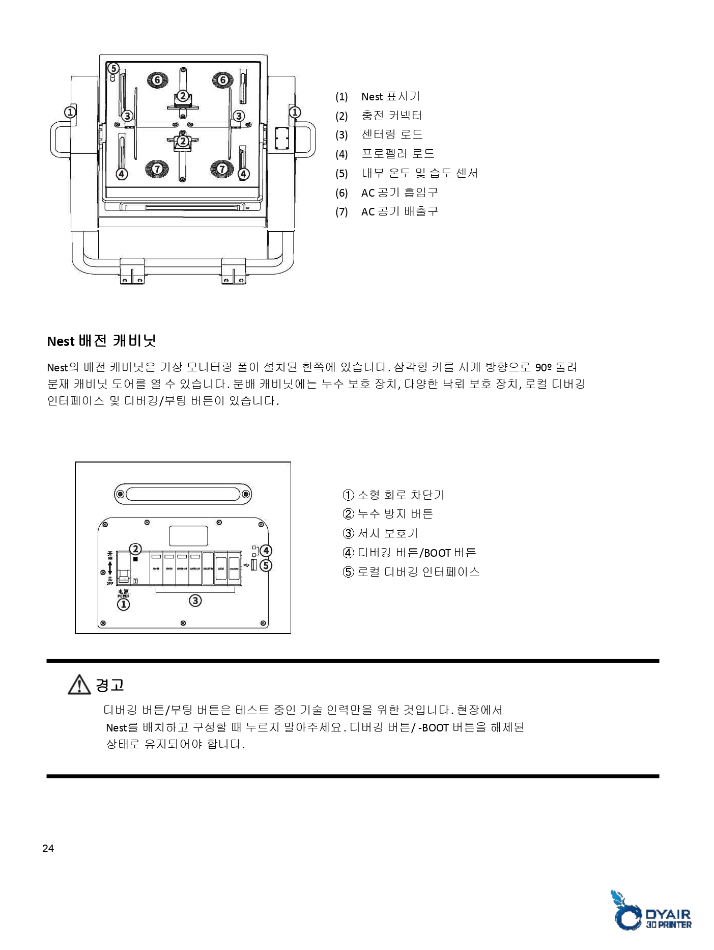 오텔 에보 네스트 빠른시작 가이드 #오텔 #네스트 #드론 #Autel #Nest #Evo #에보 #오텔드론공식판매사덕유항공 #오텔총판덕유항공