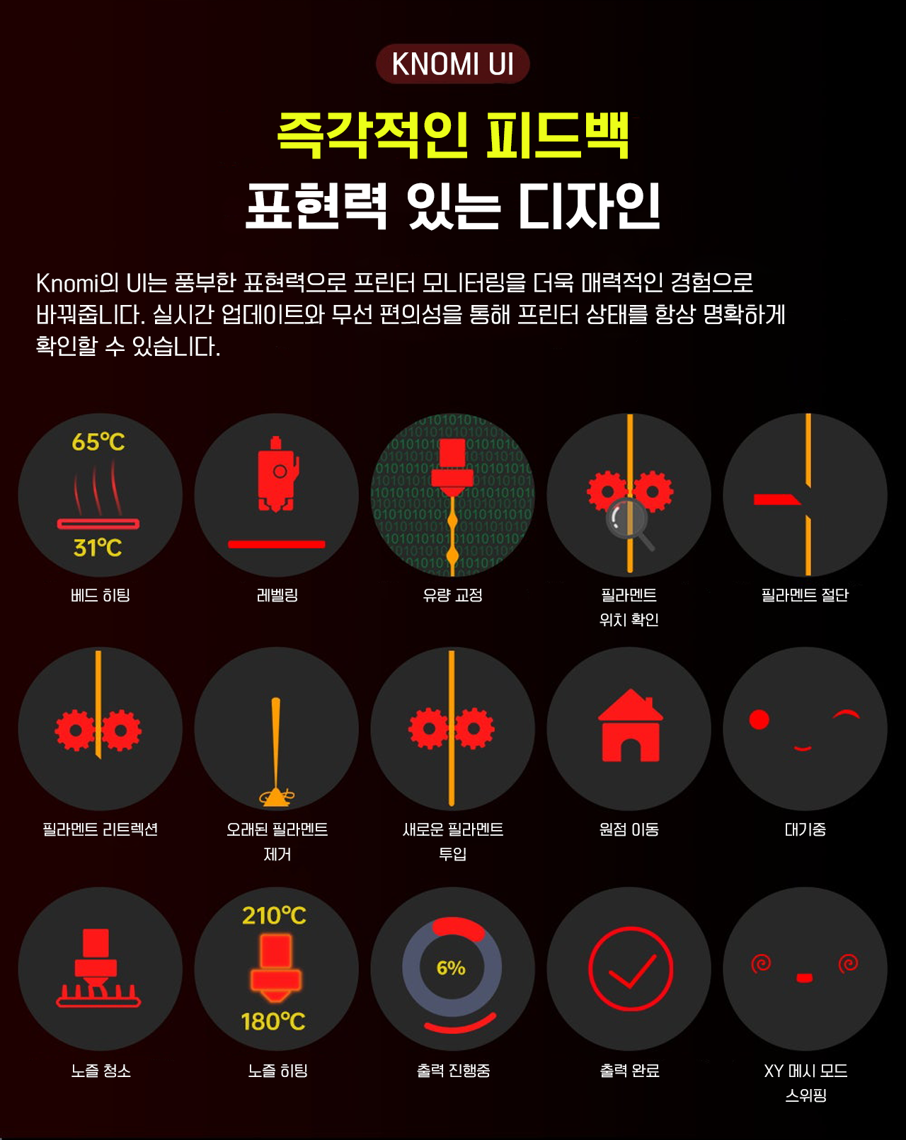 판다 노미,뱀부랩 A1시리즈 스마트 디스플레이,  #BIGTREETECH Panda Knomi, Bambulab 프린터용, 맞춤형GIF #덕유항공