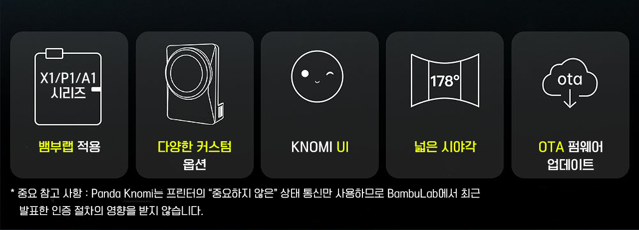 판다 노미,뱀부랩 A1시리즈 스마트 디스플레이, #BIGTREETECH Panda Knomi, Bambulab 프린터용, 맞춤형GIF #덕유항공