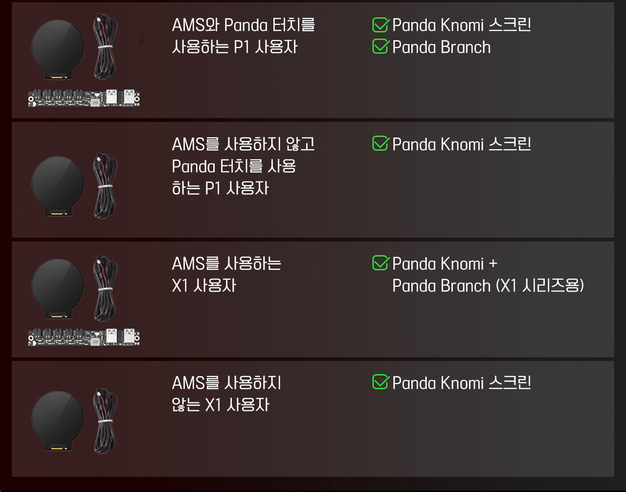 판다 노미,뱀부랩 A1시리즈 스마트 디스플레이,  #BIGTREETECH Panda Knomi, Bambulab 프린터용, 맞춤형GIF #덕유항공