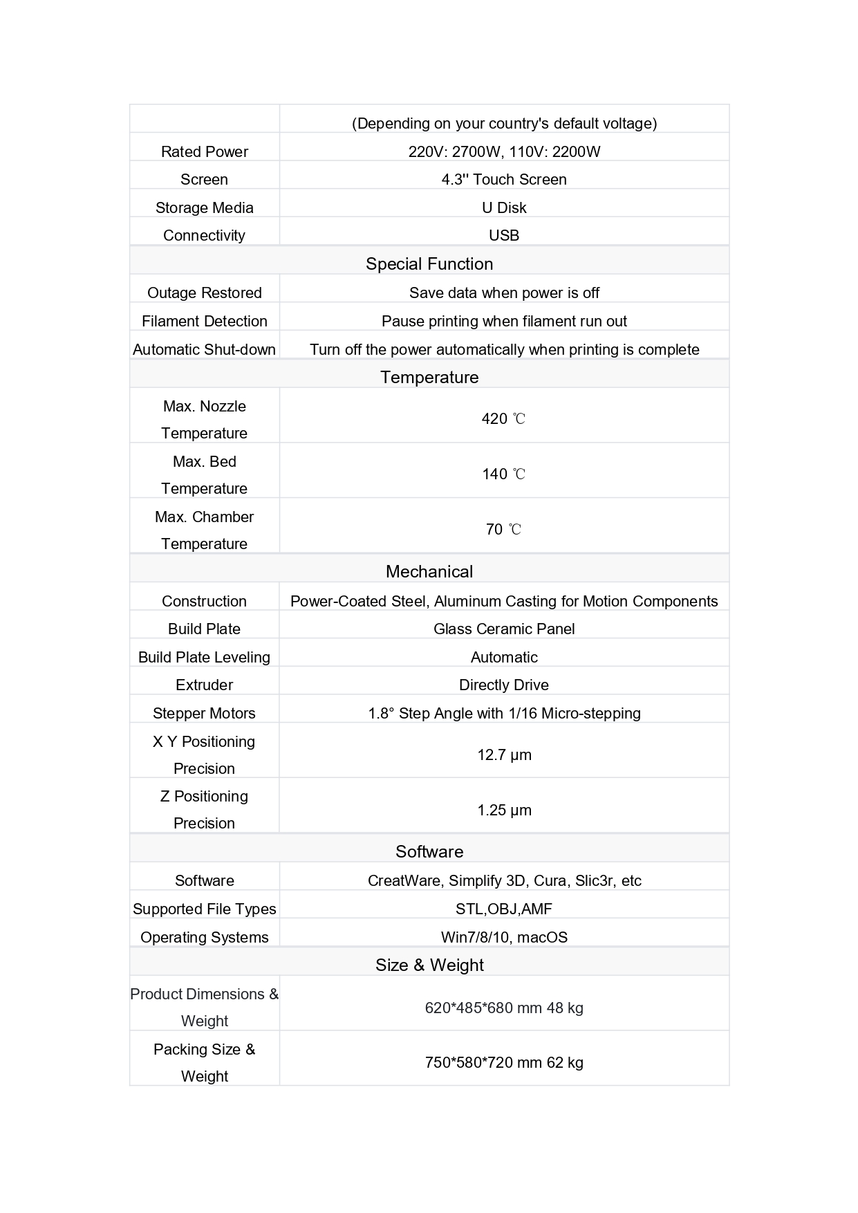 CreatBot F430 #크리앳봇 #F430 #CreatBot #덕유항공