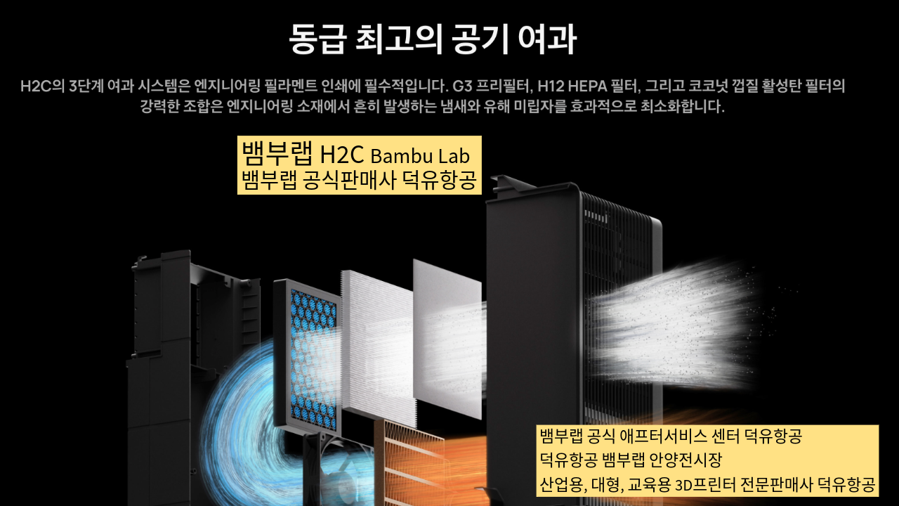 뱀부랩 H2C 모델은가장 완성도 높은 뱀부랩 3D프린터 모델입니다. 테크레이더 리뷰외 2개의 H2C 모델리뷰, #Bambulab #뱀부랩 #H2C #덕유항공 #리뷰 #완성도