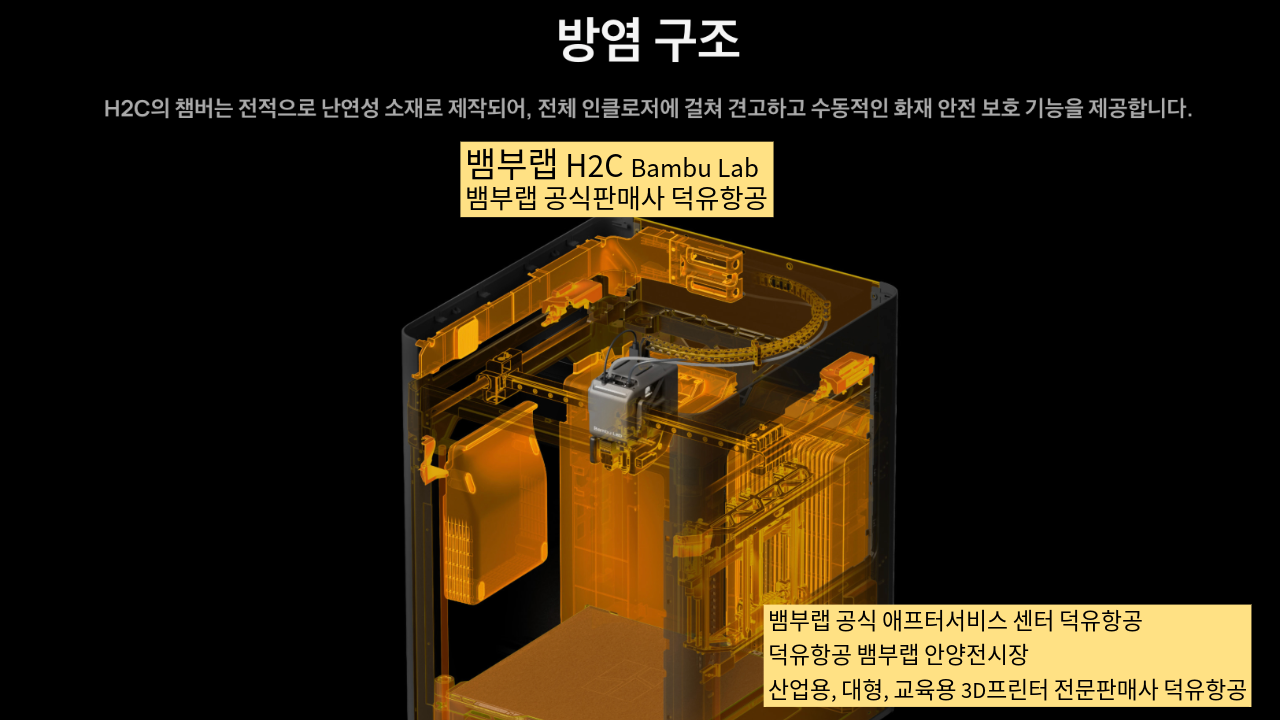 뱀부랩 H2C 모델은가장 완성도 높은 뱀부랩 3D프린터 모델입니다. 테크레이더 리뷰외 2개의 H2C 모델리뷰, #Bambulab #뱀부랩 #H2C #덕유항공 #리뷰 #완성도