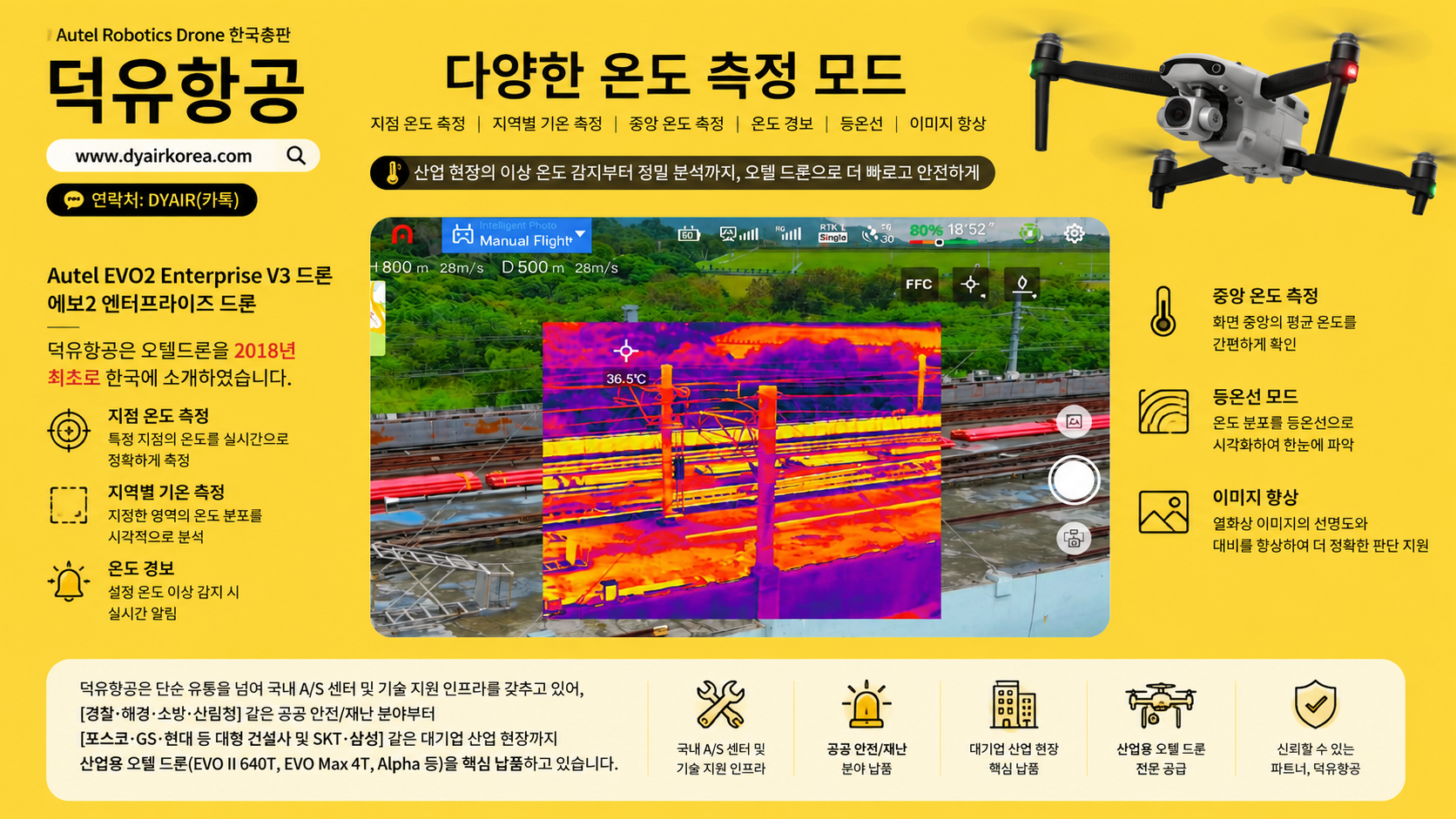 Autel Evo2 Enterprise V3 드론