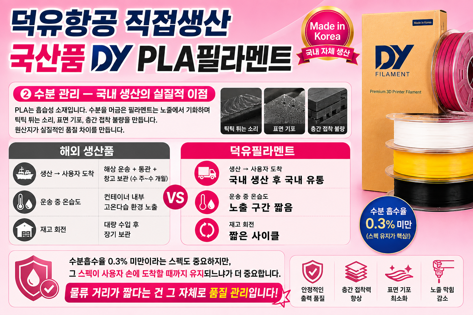 3D프린터 PLA필라멘트, 어디서 만들었는지 확인하고 사십니까? 덕유항공 국내생산 DY PLA필라멘트 , 최고의 품질관리