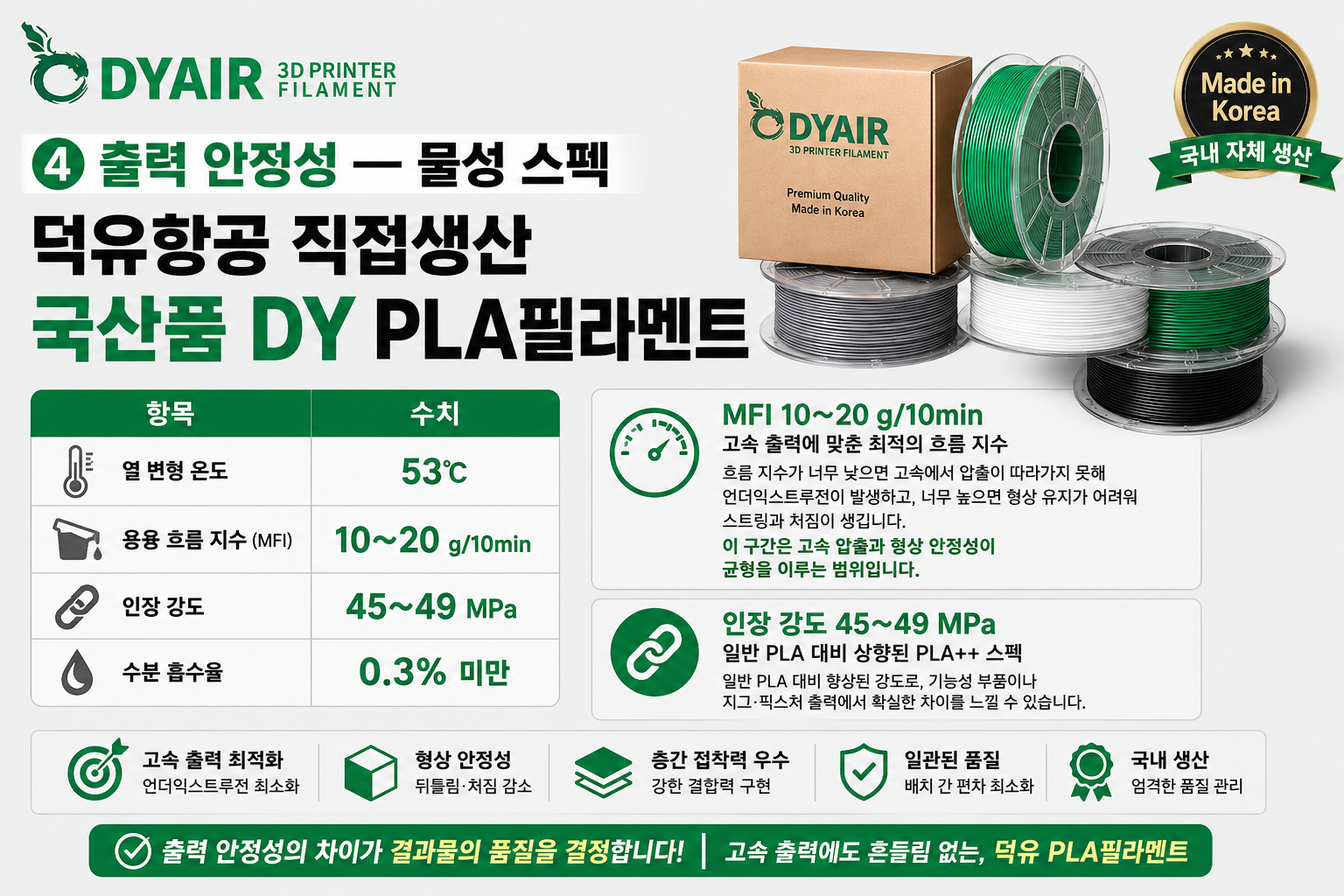 3D프린터 PLA필라멘트, 어디서 만들었는지 확인하고 사십니까? 덕유항공 국내생산 DY PLA필라멘트 , 최고의 품질관리