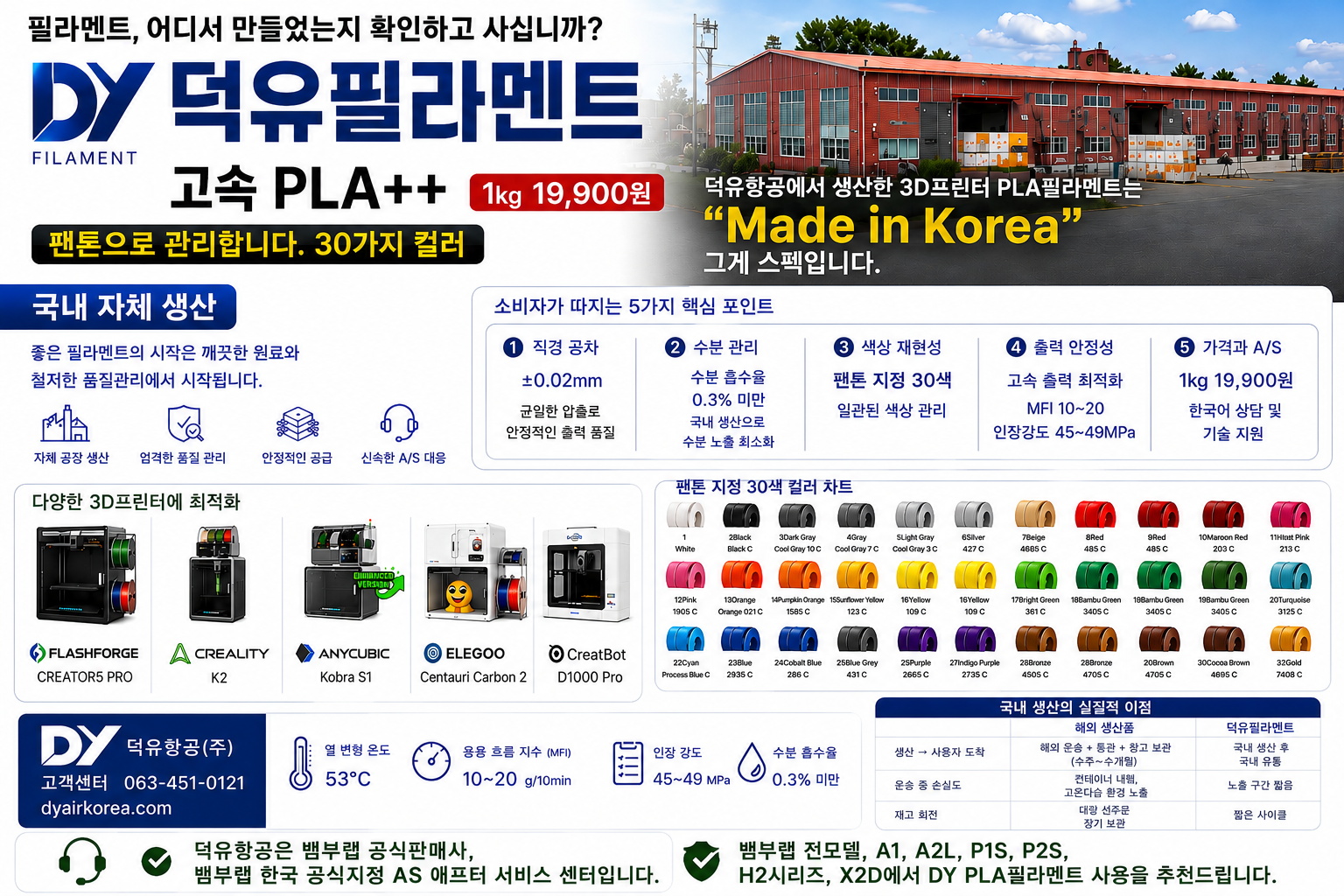 3D프린터 PLA필라멘트, 어디서 만들었는지 확인하고 사십니까? 덕유항공 국내생산 DY PLA필라멘트 , 최고의 품질관리