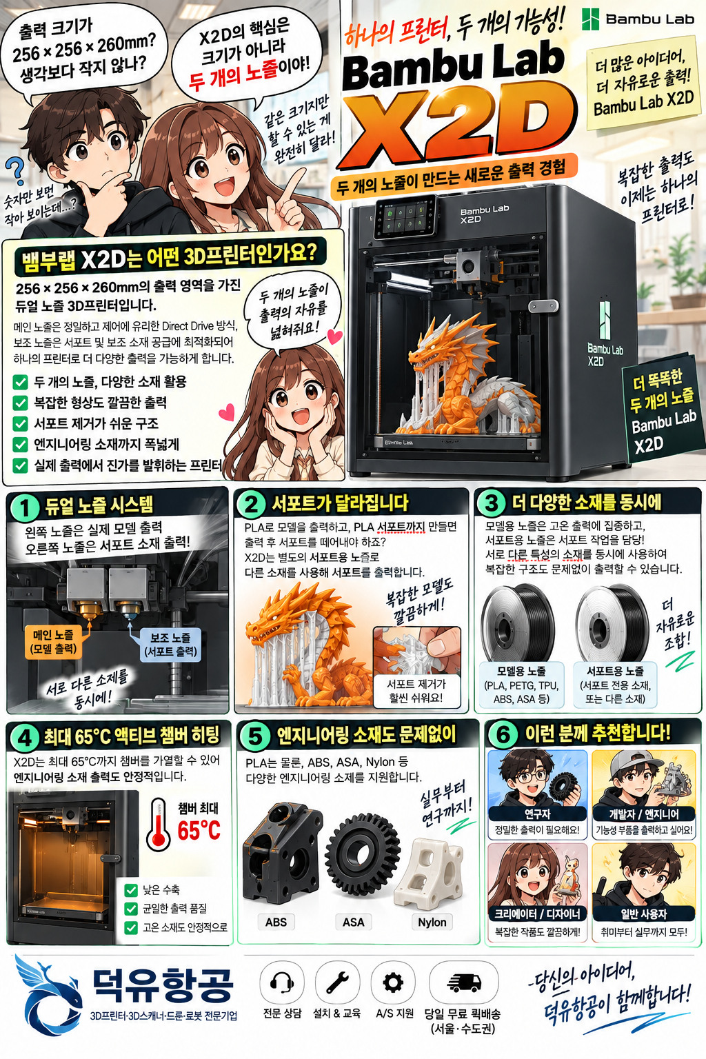 뱀부랩 3D프린터 X2D 추천 후기 (가격 / 스펙 / 장단점)