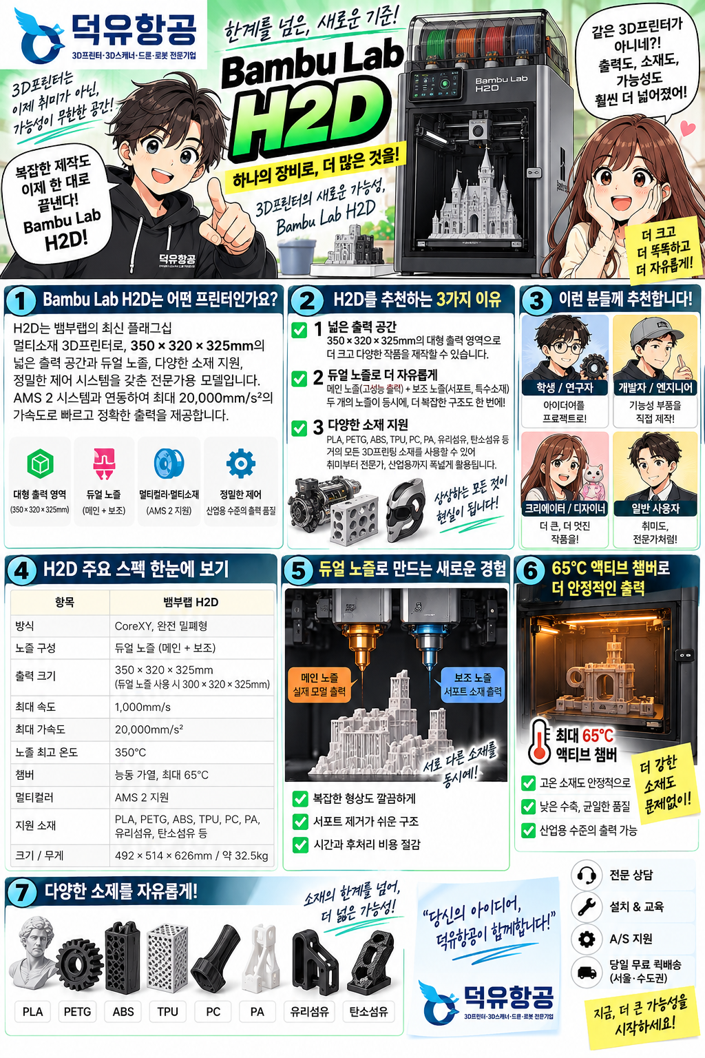 뱀부랩 H2D 3D프린터를 추천드립니다. 뱀부랩 H2D 후기 (리뷰 / 가격 / 스펙 / 장단점)