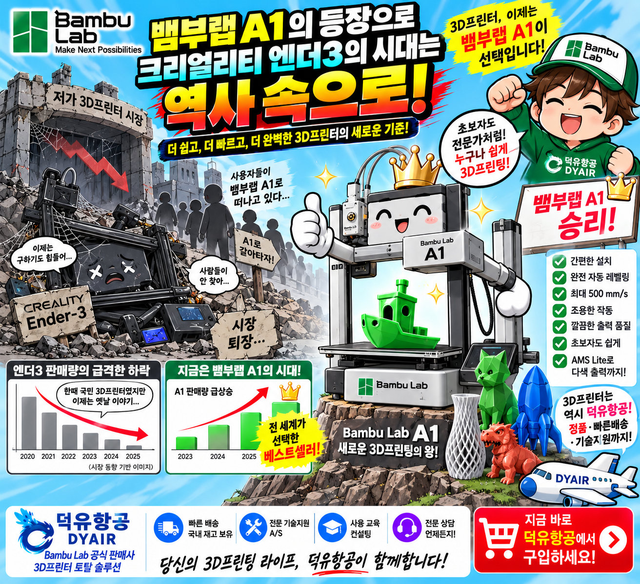 뱀부랩 A1 그리고 크리얼리티 엔더3의 순위변경