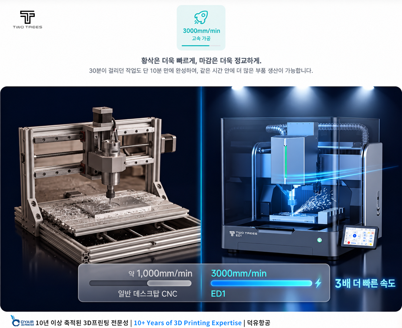 TwoTrees ED1 데스크톱 CNC 라우터 — 자동 공구교환까지 갖춘 소형 CNC 가공기