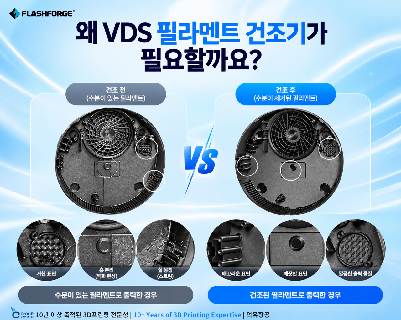 플래시포지 VDS 스마트 건조, 필라멘트 관리 시스템